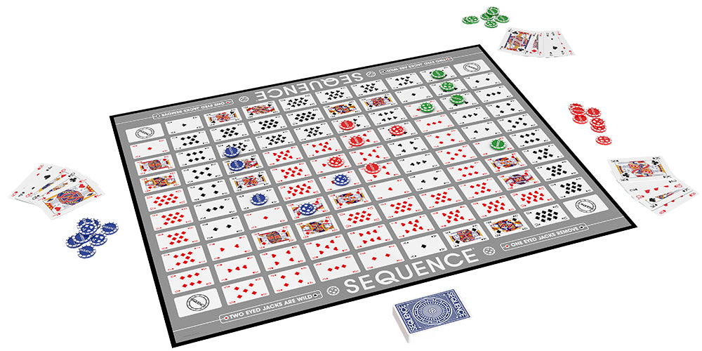 Sequence Premium