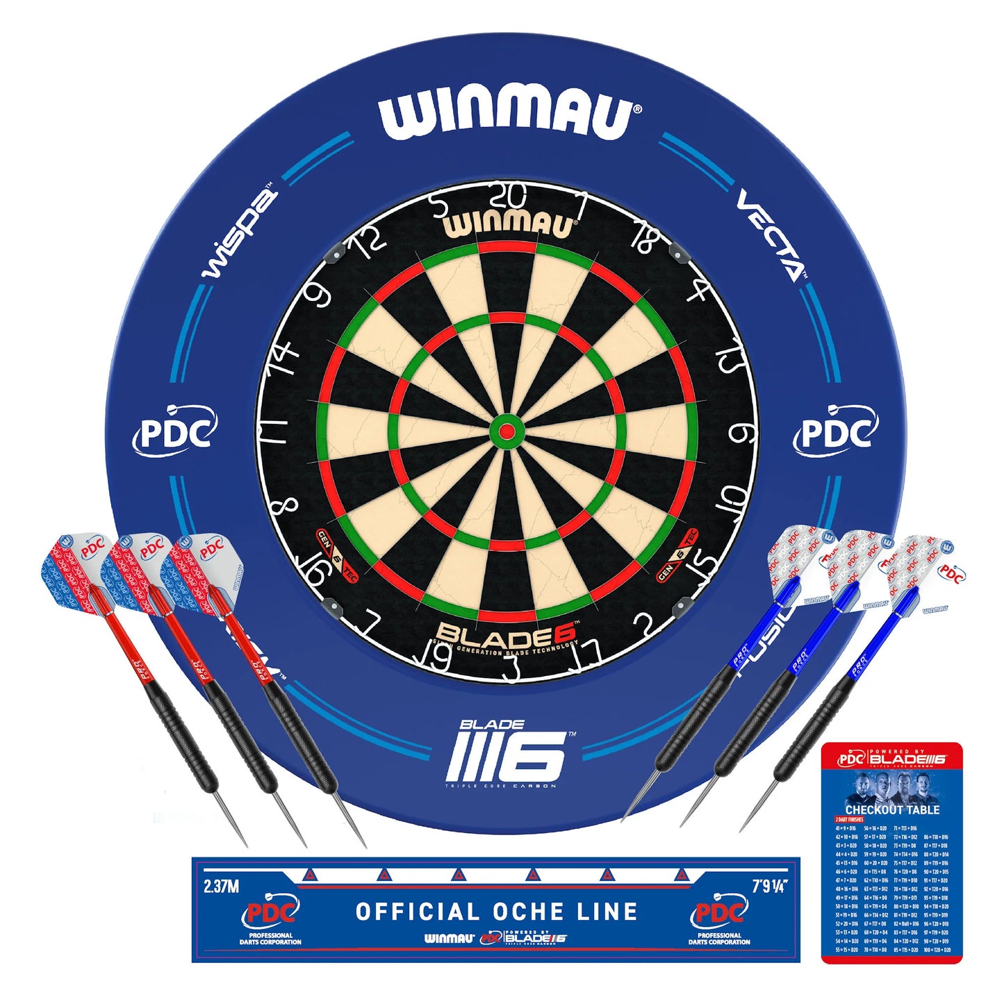 PDC Blade 6 Surround Kit