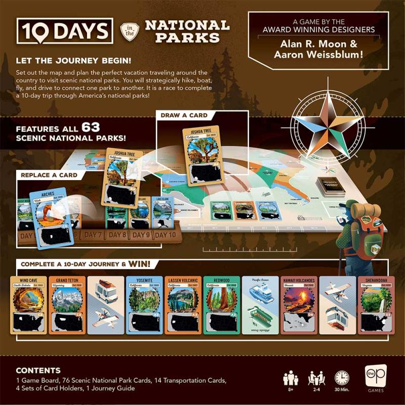 10 DAYS IN THE NATIONAL PARKS USA