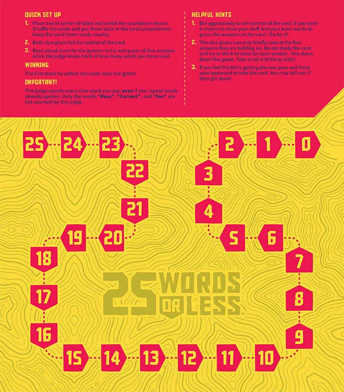 25 WORDS OR LESS PARTY GAME REFRESH