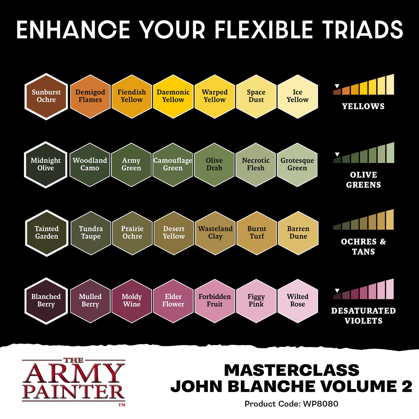 MASTERCLASS JOHN BLANCHE PAINT SET VOLUME 2