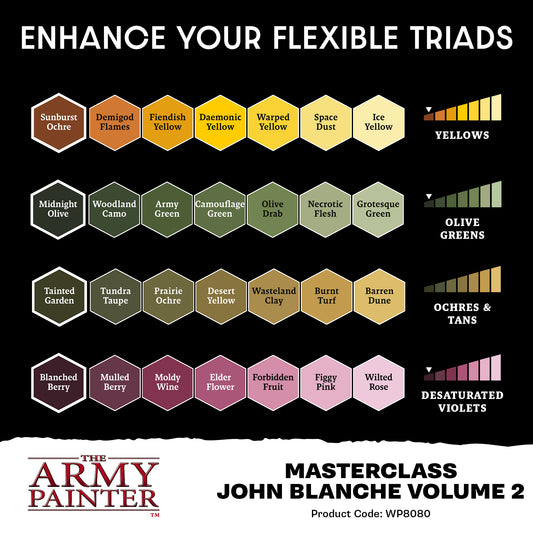 MASTERCLASS JOHN BLANCHE PAINT SET VOLUME 2