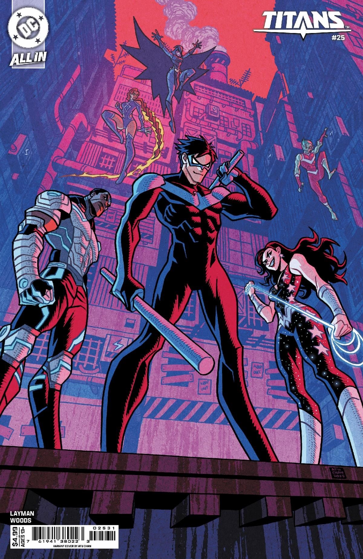 TITANS