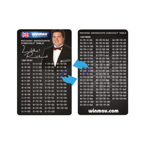 Out Chart Pocket Size