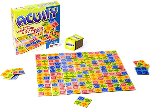 Acuity