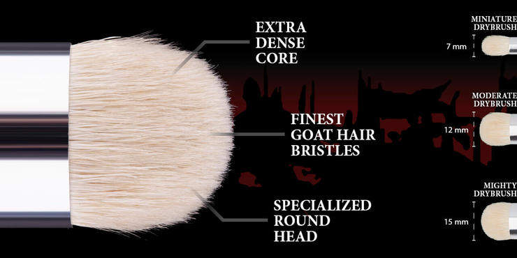 Army Painter: MASTERCLASS DRYBRUSH SET