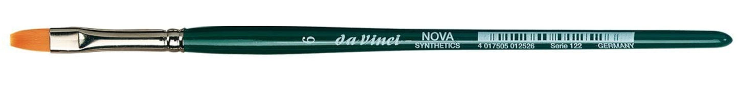 Da Vinci NOVA Series 122