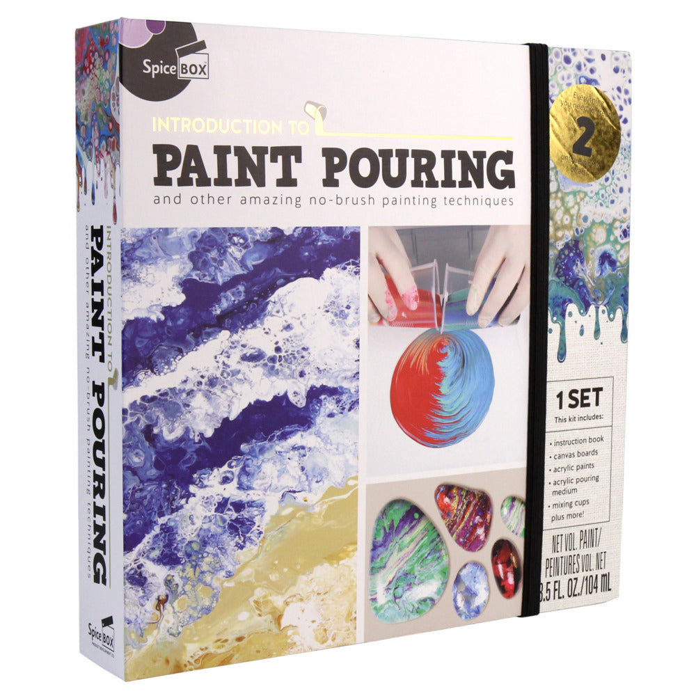 Introduction To Kit, Paint Pouring