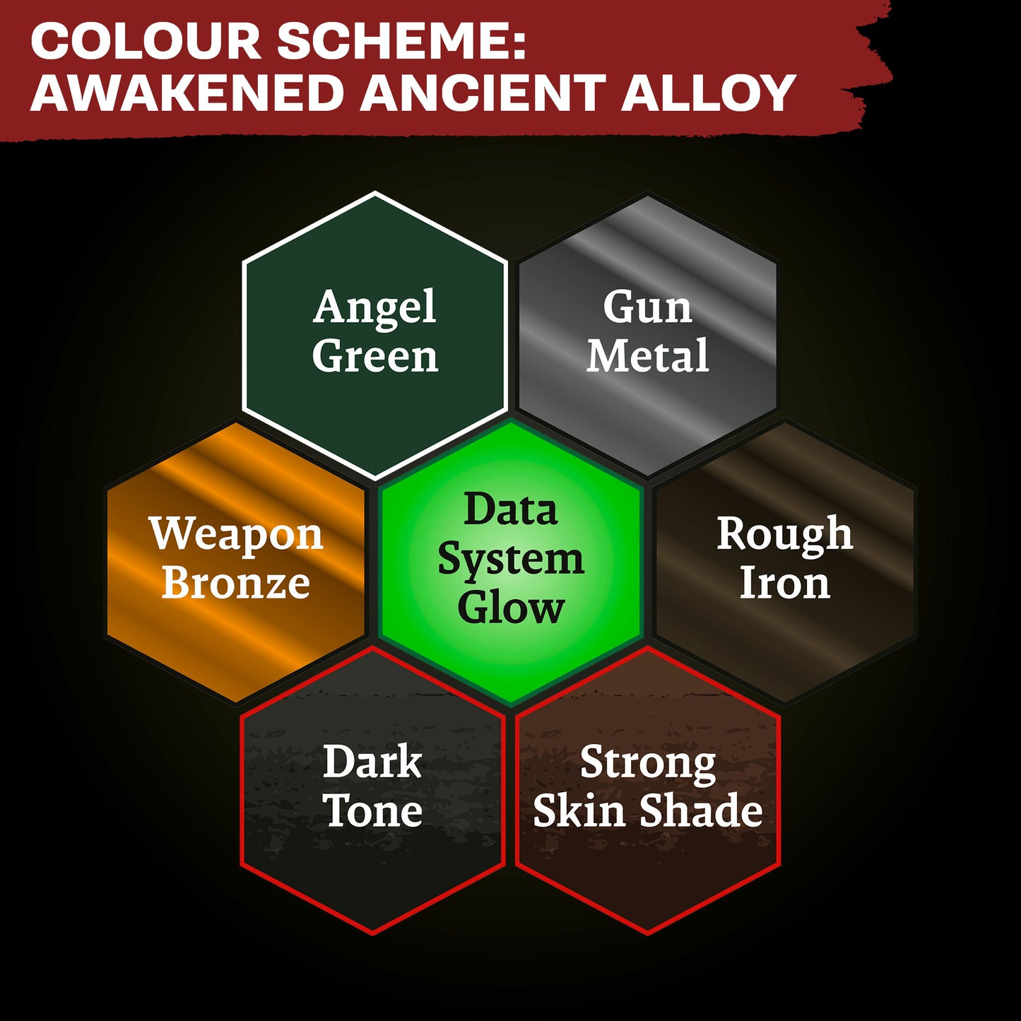 COMBAT SE7ENS: AWAKENED ANCIENT ALLOY PAINT SET