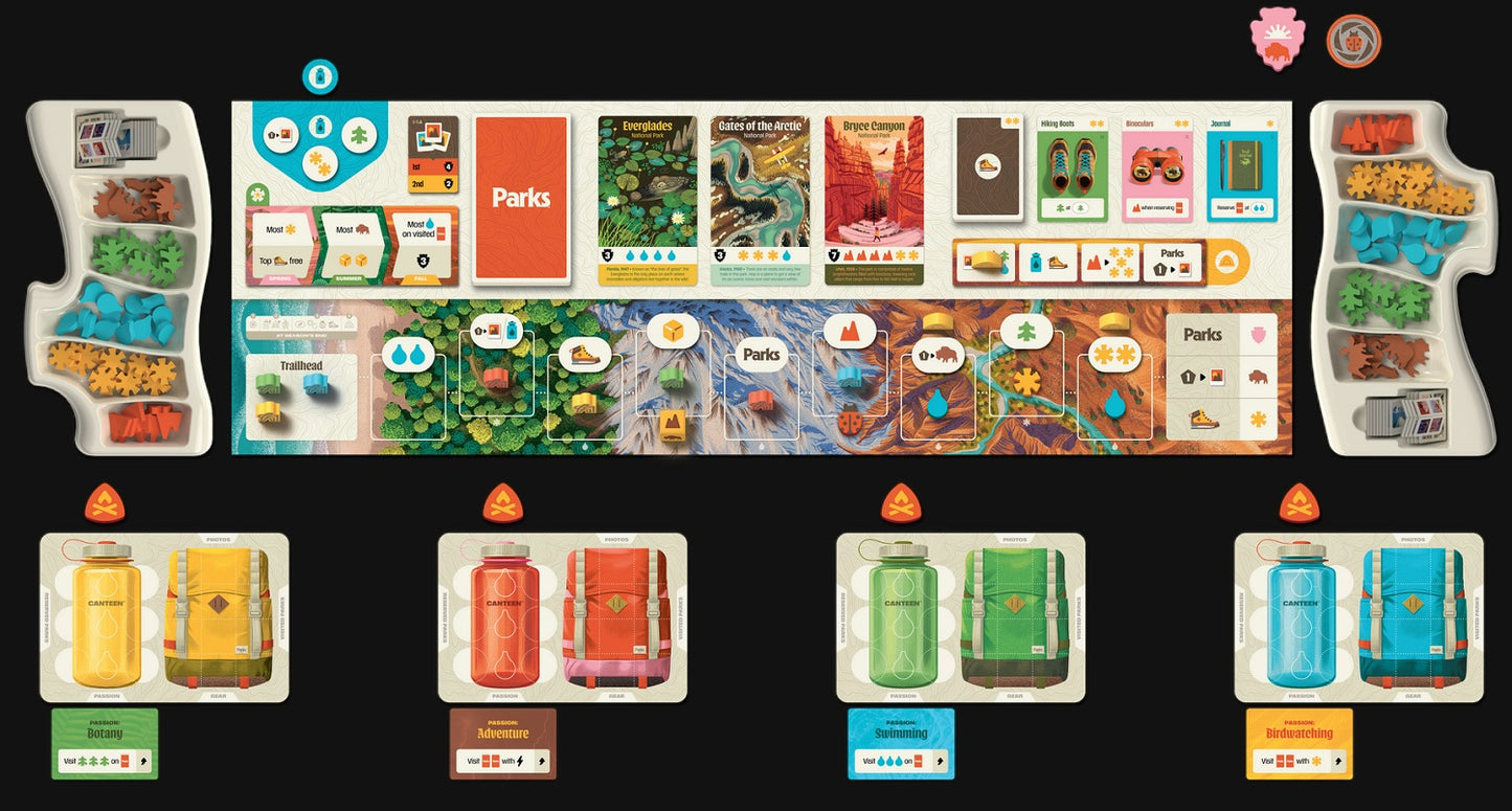 PARKS 2nd Edition