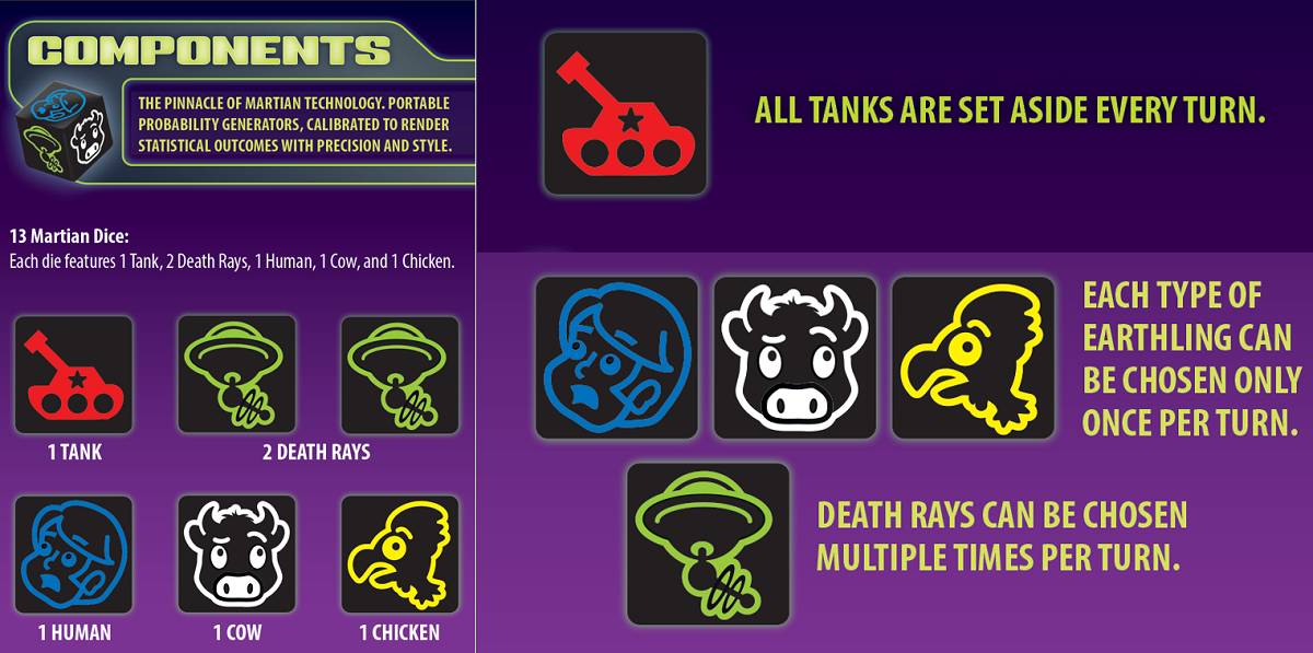 MARTIAN DICE