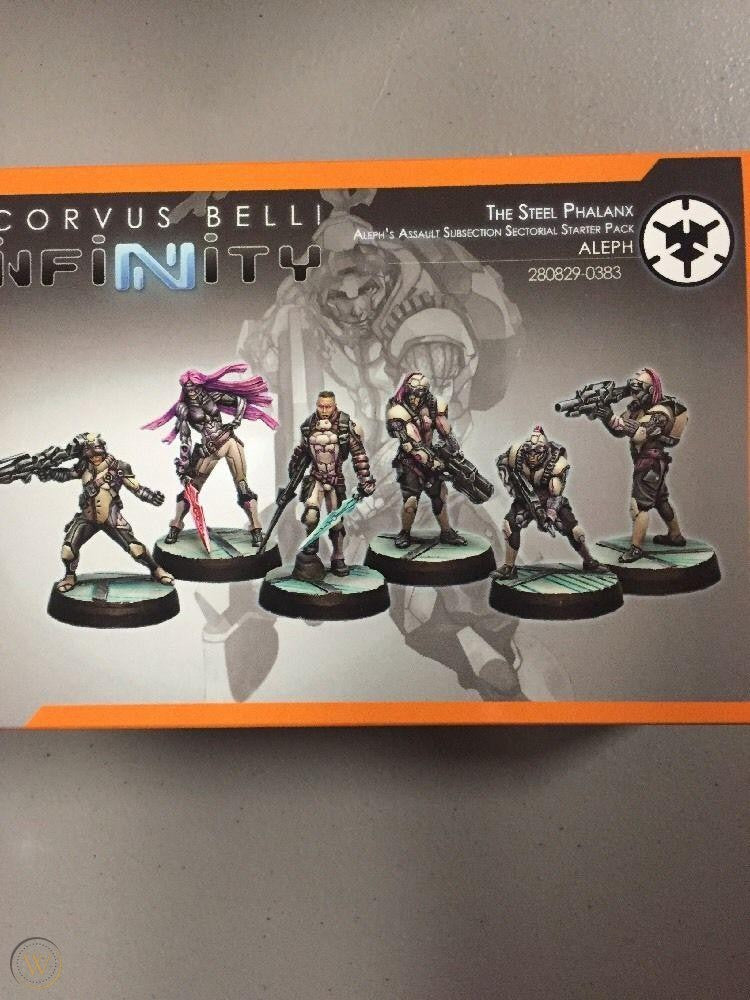 INFINITY MINIATURES The Steel Phalanx Sectorial Starter Pack