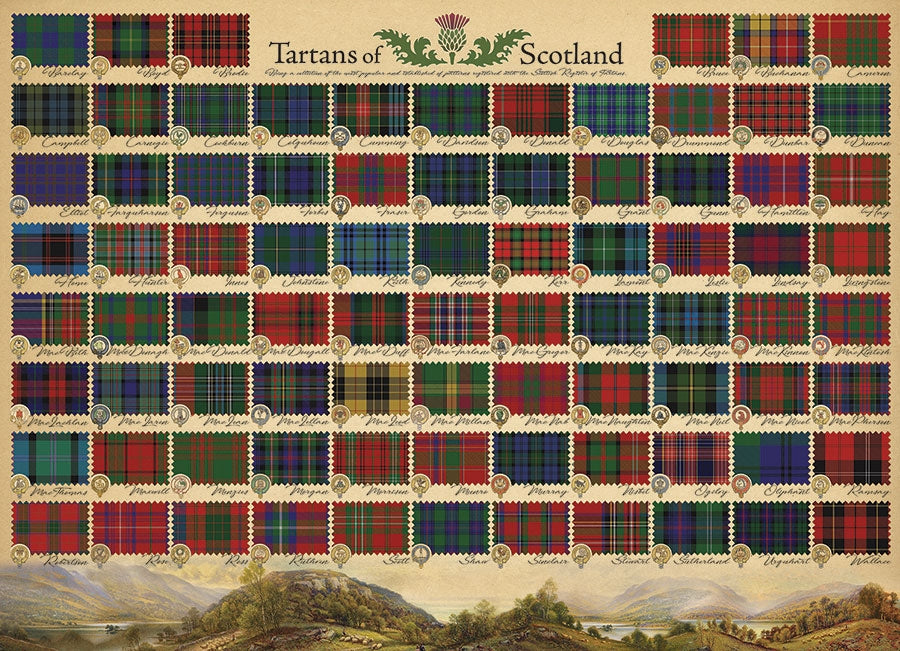 1000pc Puzzle Cobble Hill Tartans of Scotland